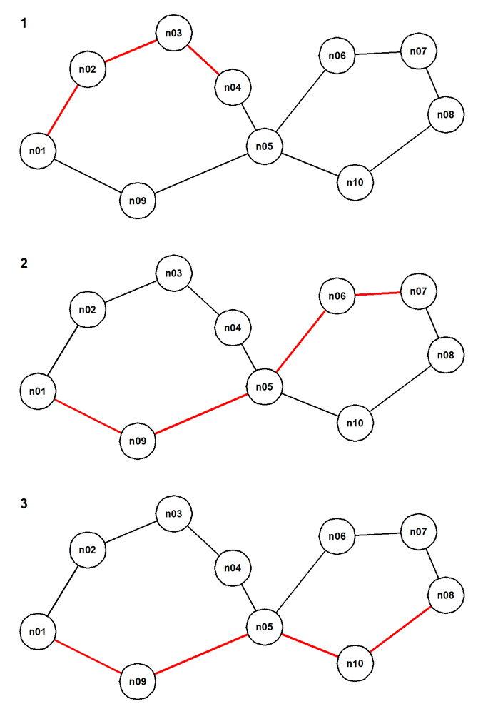 unq-containing-paths-1