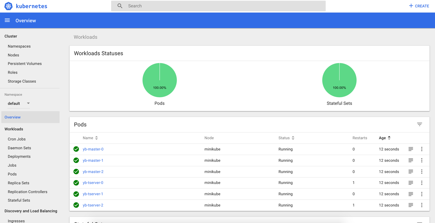 Kubernetes Dashboard