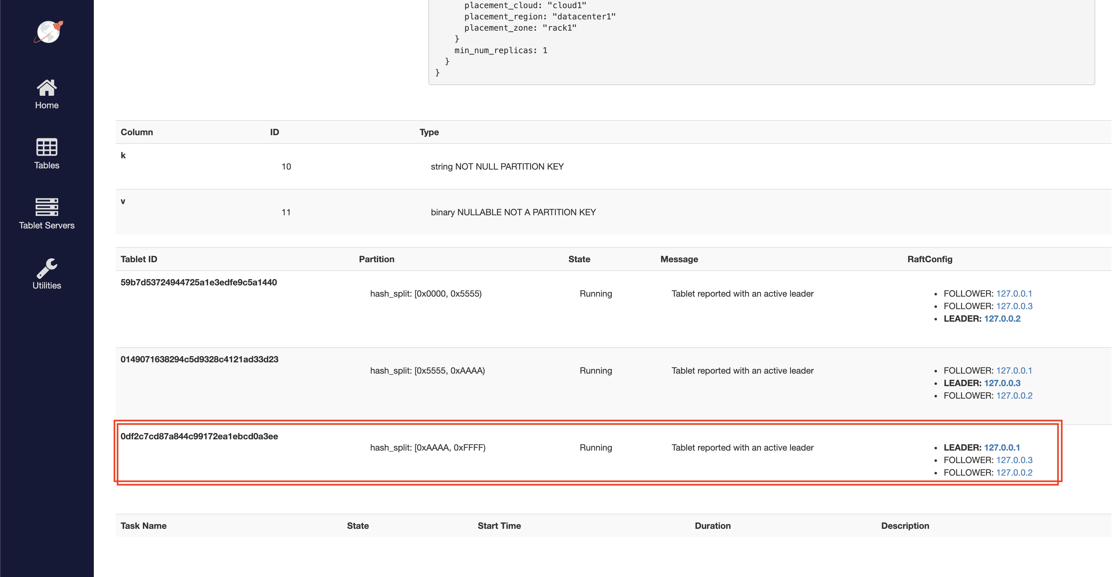 Tablet ownership with auto-sharding