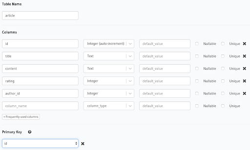 article table form