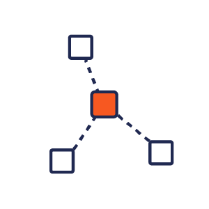 Cluster level issues