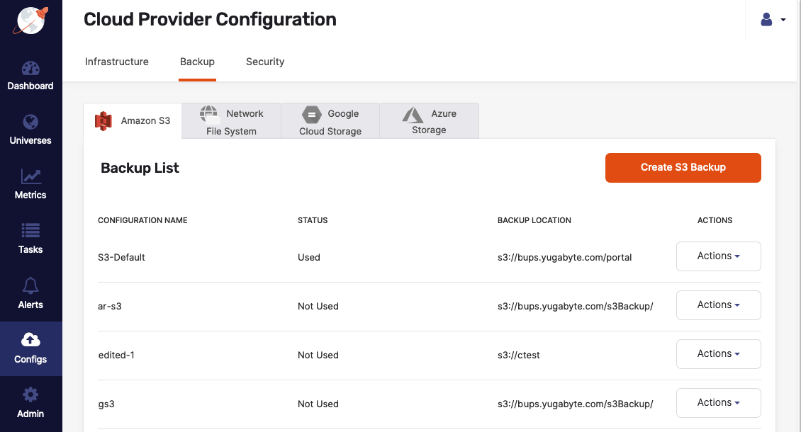 AWS Backup